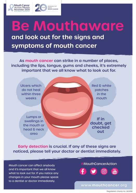 Mouth cancer awareness