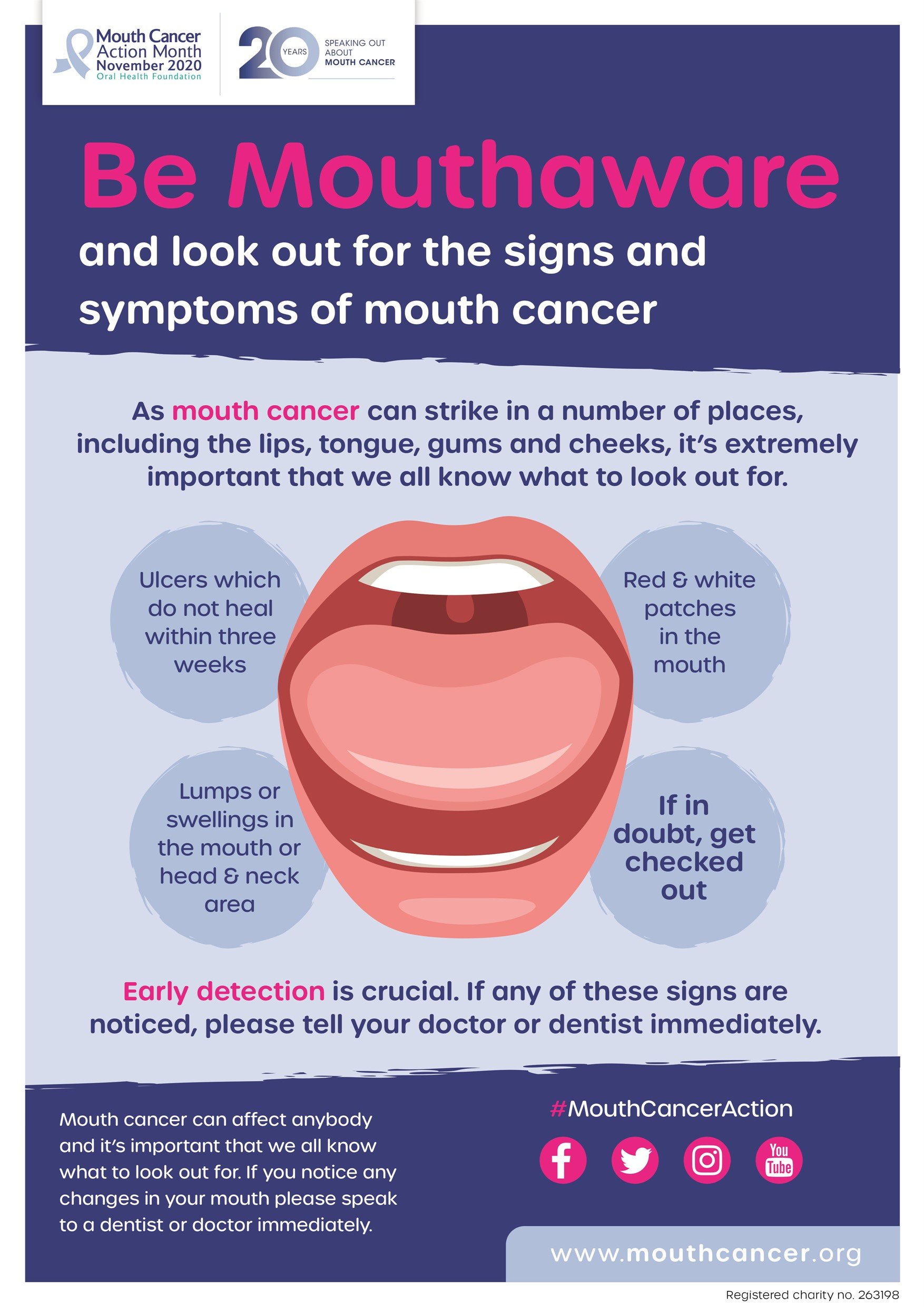 Mouth Cancer Action Month Bite4life 